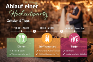 Ablauf einer Hochzeitsparty – Zeitplan von Dinner bis Party